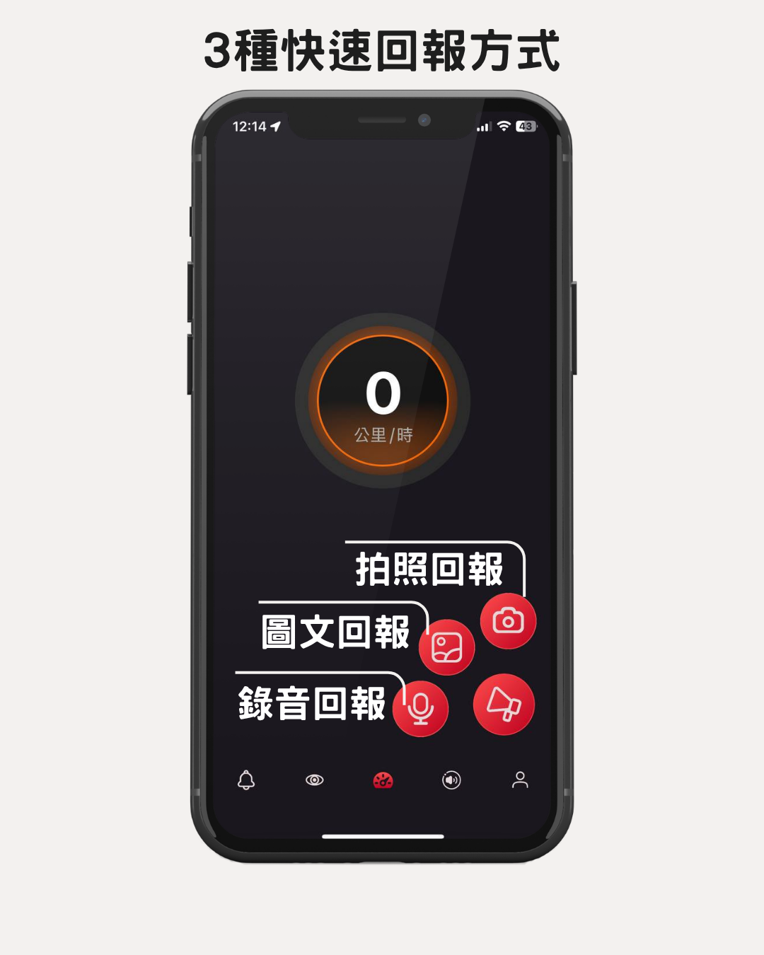 回報一